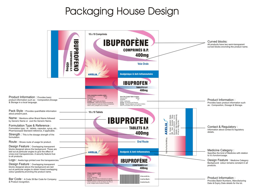 packaging-hous